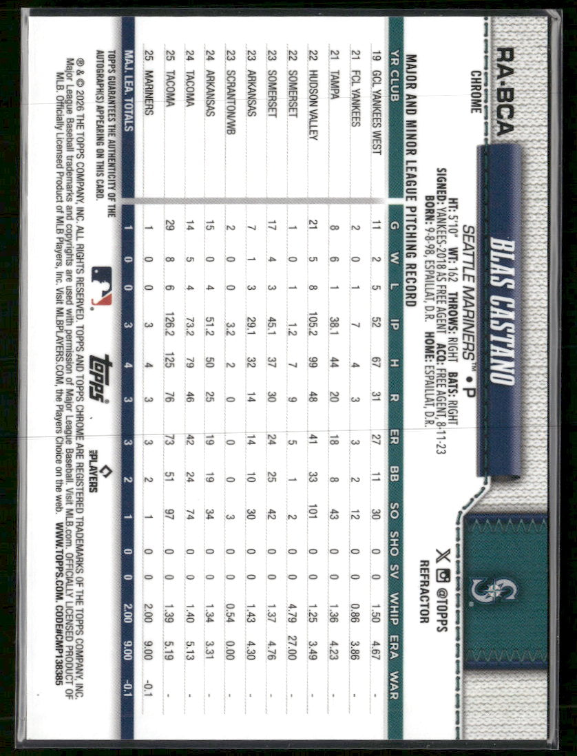 2026 Topps Chrome Retail Rookie AU Refractors Blas Castano #/499 Auto #RA-BCA