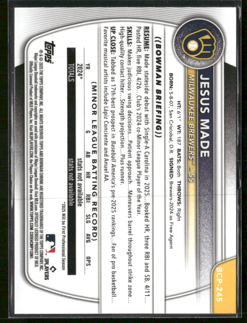 2025 Bowman Chrome Prospects Aqua Geometric Jesus Made #/125 #BCP-245