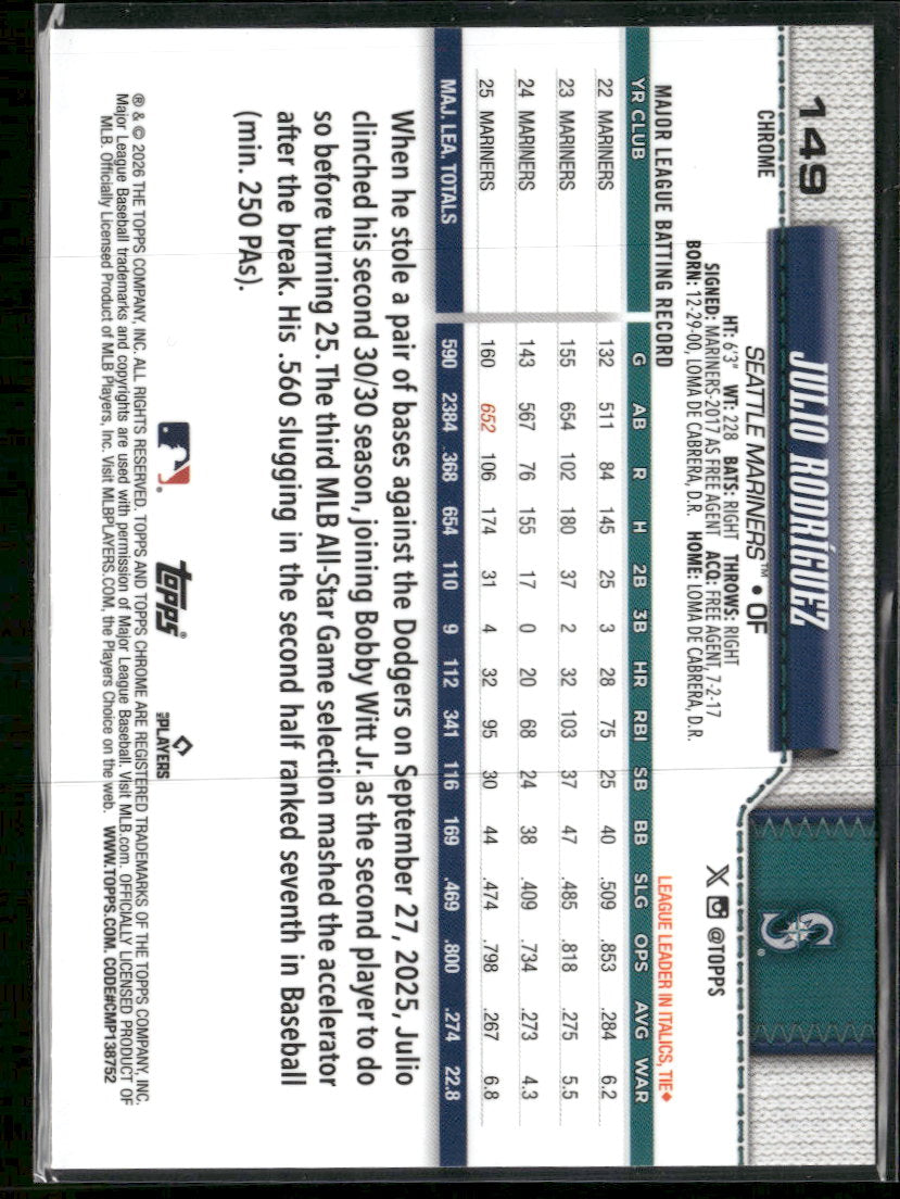 2026 Topps Chrome Image Varition Julio Rodríguez #149