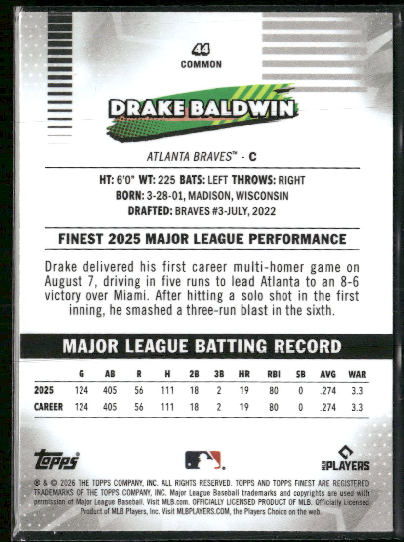 2026 Finest Pink Mini-Diamond Refractors Drake Baldwin #/250 #44