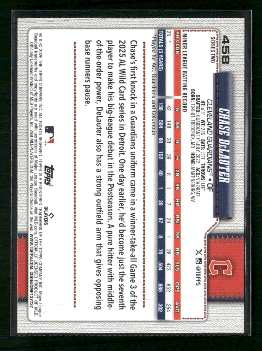 2026 Topps Team Color Border Chase DeLauter Rookie #458
