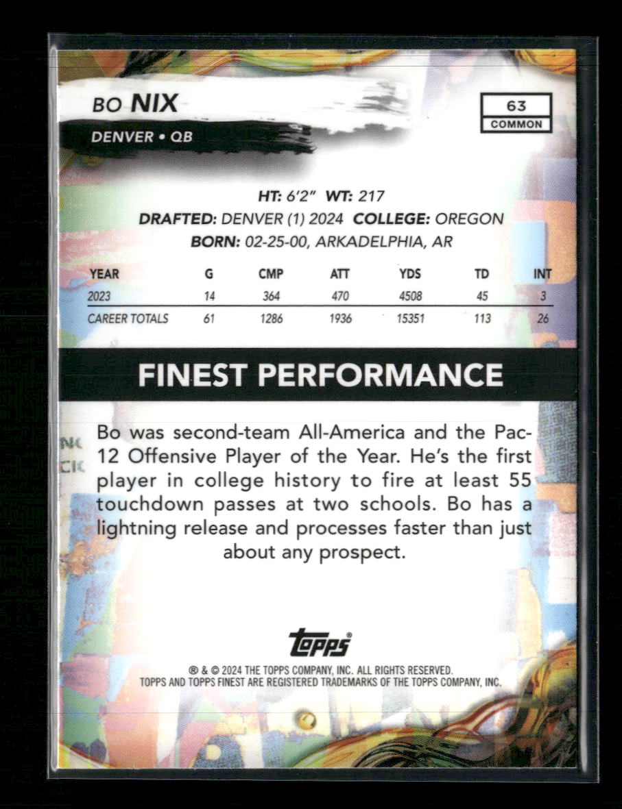 2024 Finest Checkerboard Refractor Bo Nix RC #63