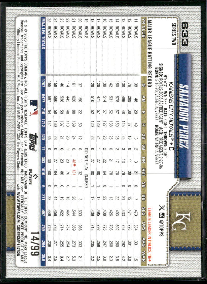 2026 Topps Holiday Hot Dog Salvador Perez #/99 #633