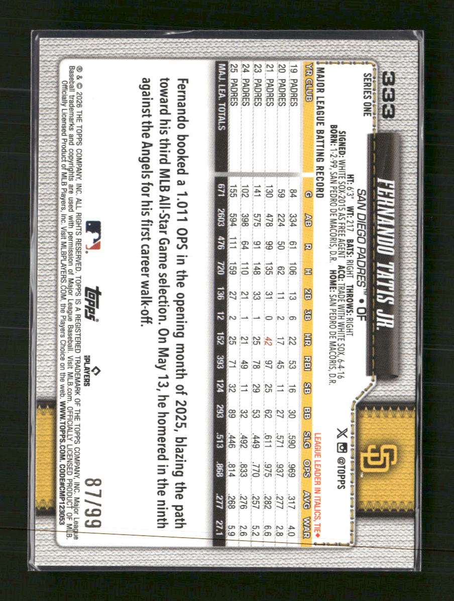 2026 Topps Spring Training Green Fernando Tatis Jr. #/99 #333