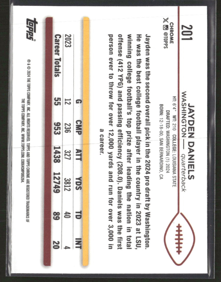 2024 Topps Chrome X-Fractor Jayden Daniels RC #201