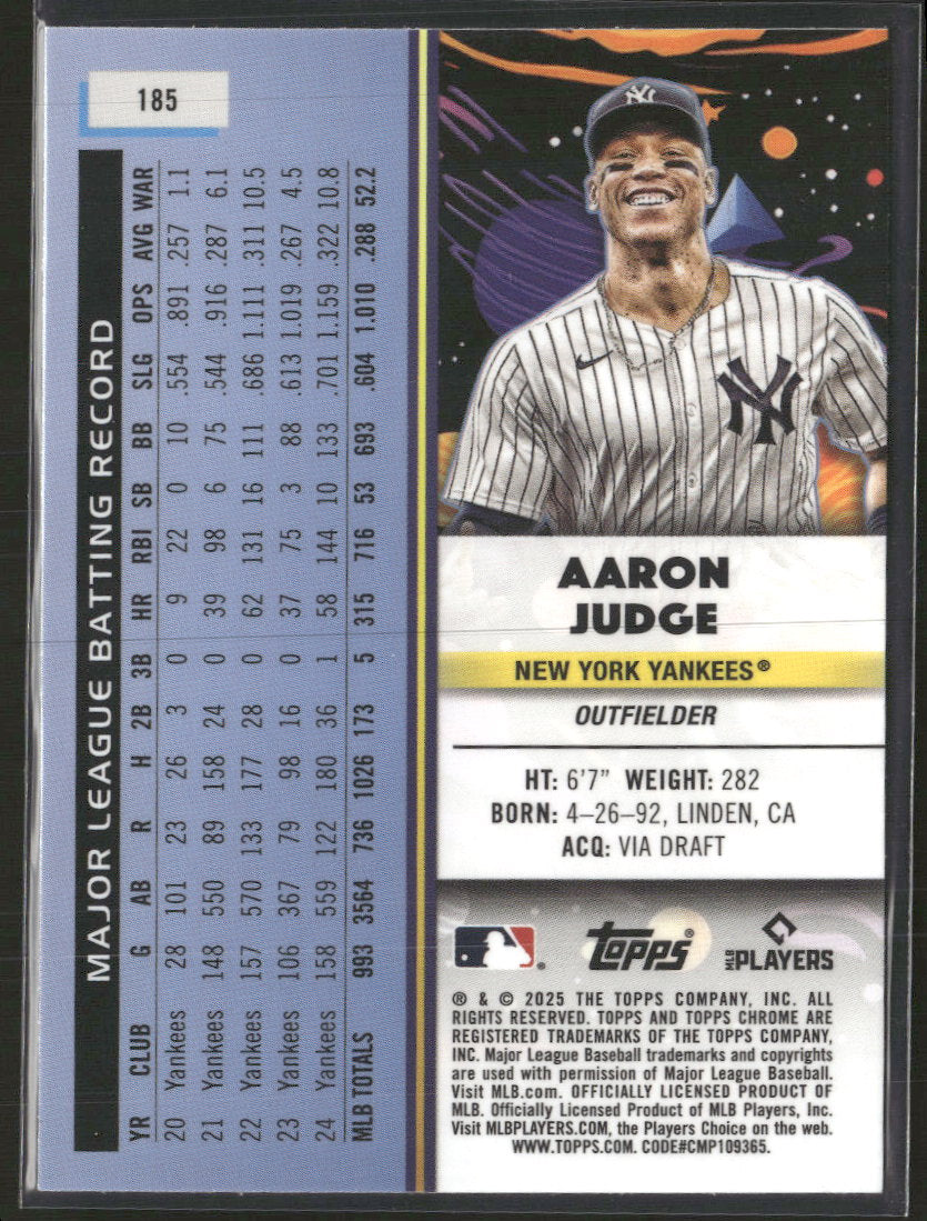2025 Topps Chrome Cosmic Aqua Equinox Refractor Aaron Judge #/199 #185