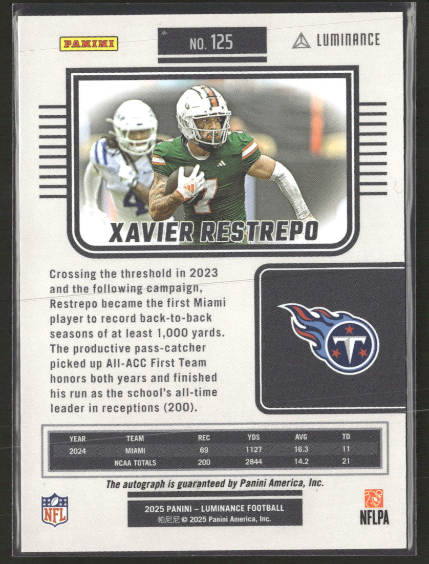 2025 Panini Luminance Base Luminance Gold Auto Xavier Restrepo RC #/100 AU #125