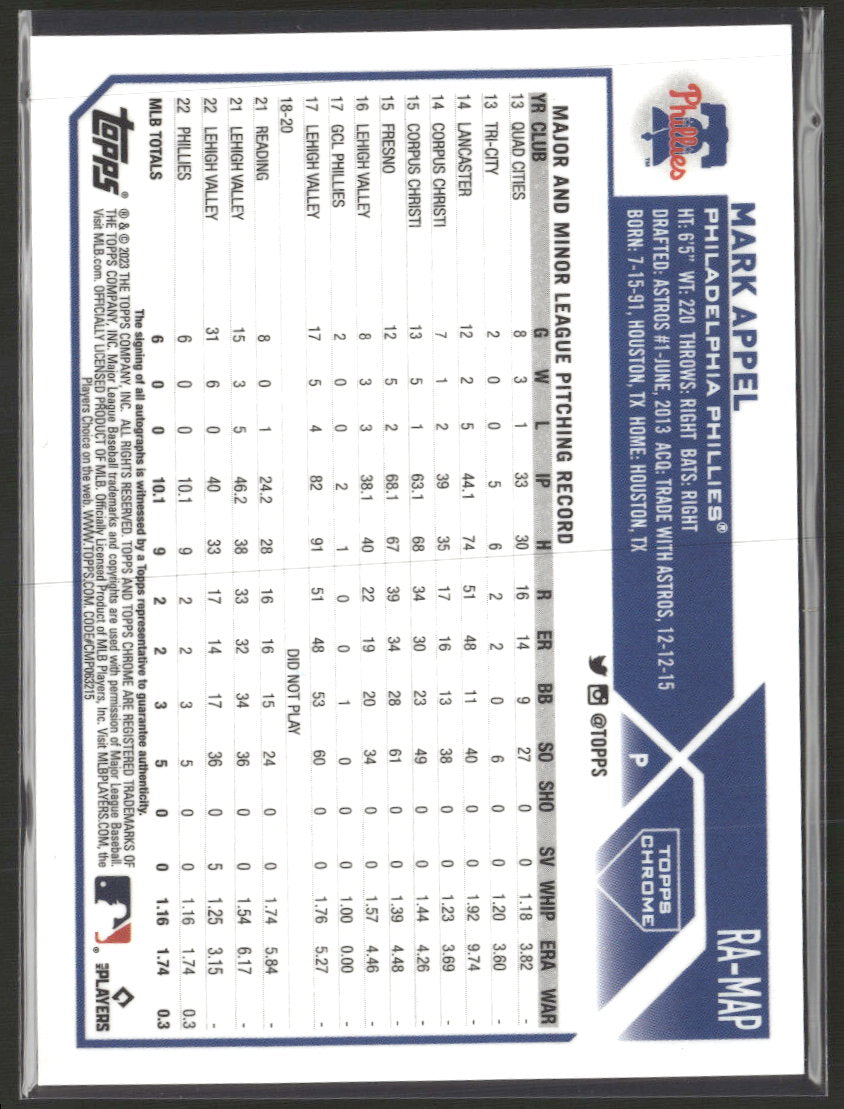 2023 Topps Chrome Rookie Autographs Orange Mark Appel #/25 AU #RA-MAP