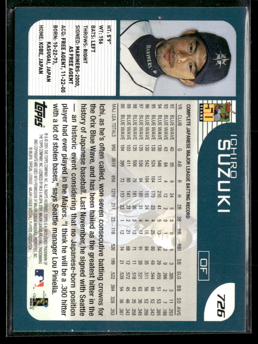 2001 Topps For Topps Employees Ichiro Suzuki RC #726