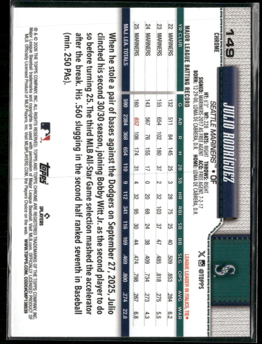 2026 Topps Chrome Aqua Refractors Julio Rodríguez #/199 #149