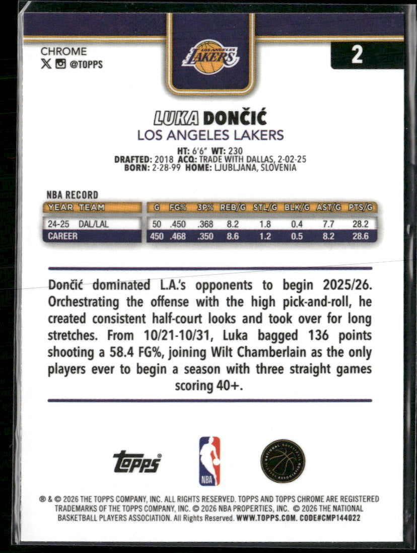 2025-26 Topps Chrome Update Red White and Blue Refractor Luka Dončić #2
