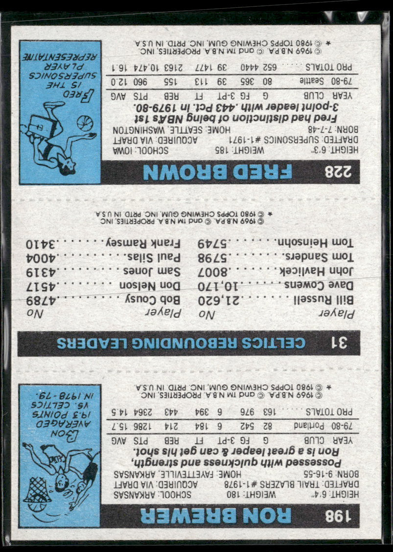 1980-81 Topps Fred Brown / Larry Bird / Ron Brewer #31 / 198 / 228