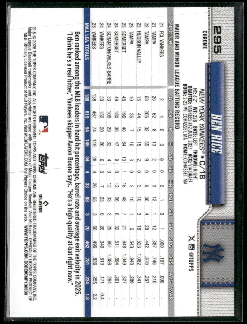 2026 Topps Chrome Red White and Blue Refractors Ben Rice #295