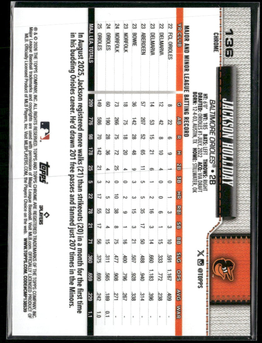 2026 Topps Chrome Green Refractors Jackson Holliday #/99 #136