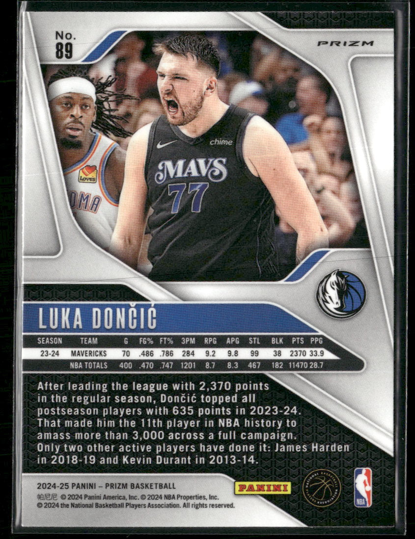 2024-25 Panini Prizm Prizms Green Ice Luka Doncic #89