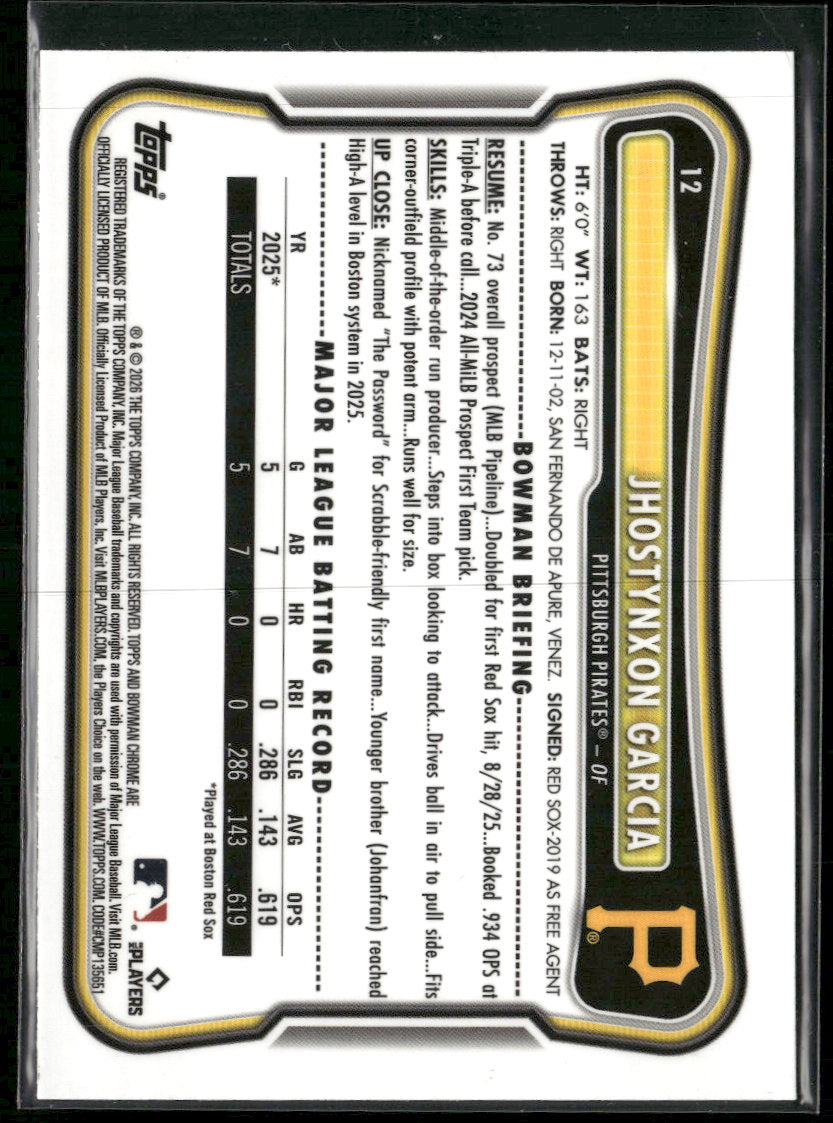 2026 Bowman Chrome Mojo Pink Refractors Jhostynxon Garcia RC #/199 #12