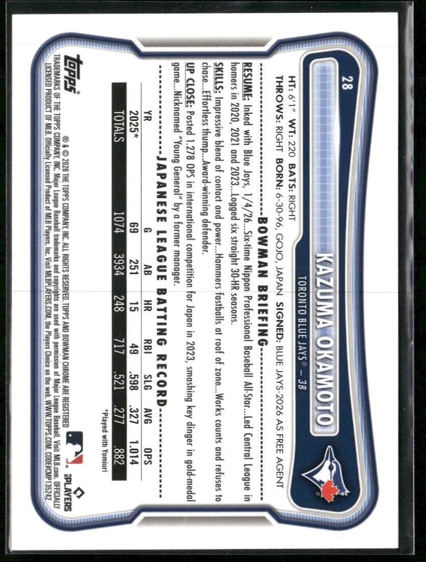 2026 Bowman Pink Kazuma Okamoto RC #/175 #28