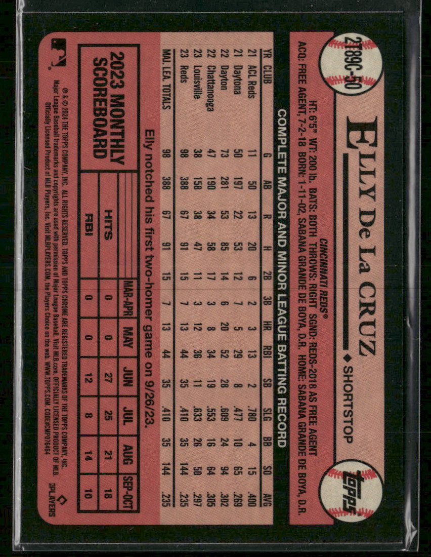 2024 Topps 1989 Topps Baseball 35th Anni Chrome (Series Two) Elly De La Cruz