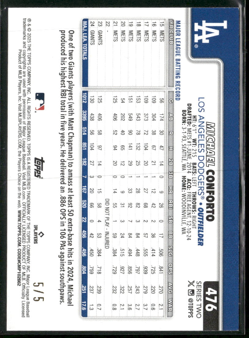 2025 Topps Red Diamante Michael Conforto #/5 #476