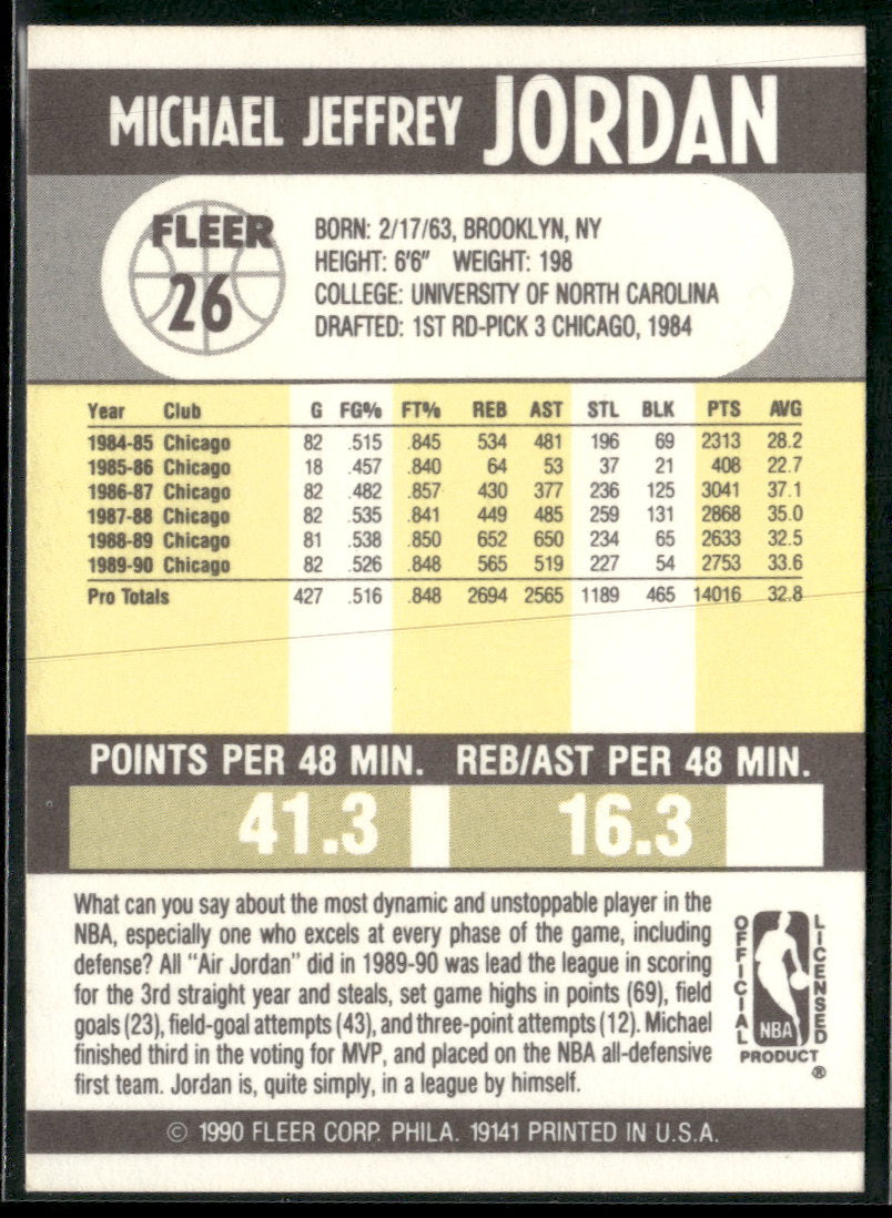 1990-91 Fleer Michael Jordan #26