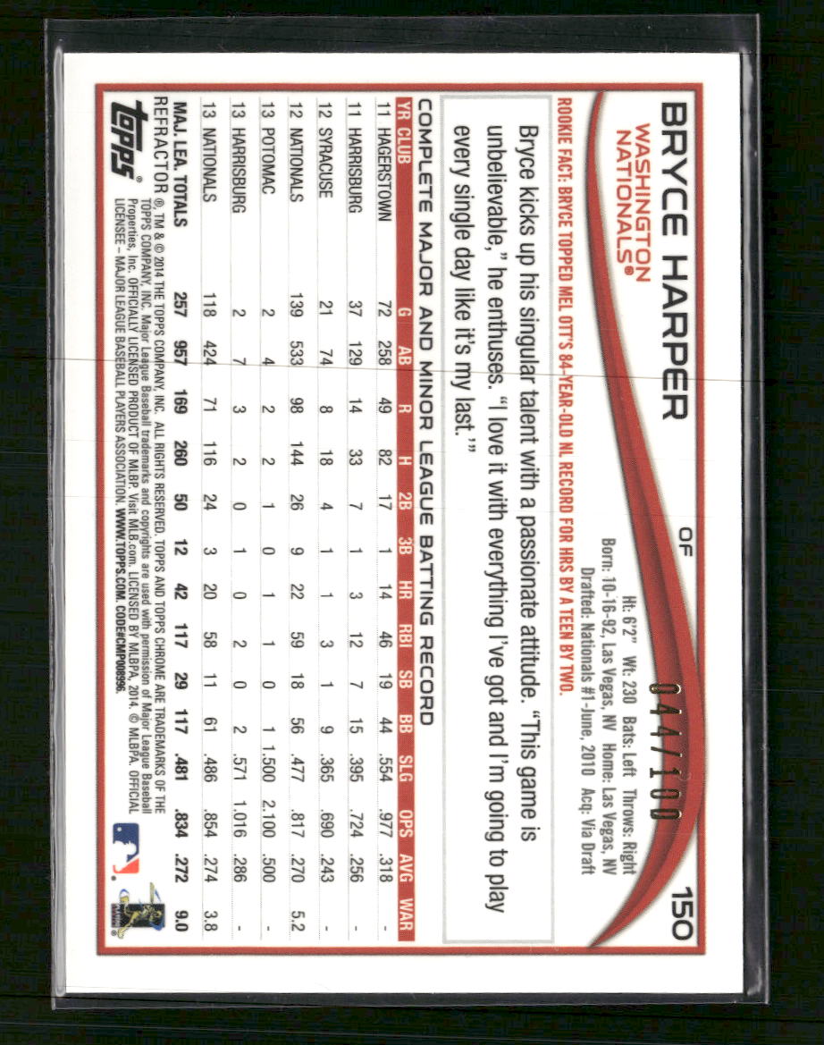 2014 Topps Chrome Black Refractors Bryce Harper #/100 #150
