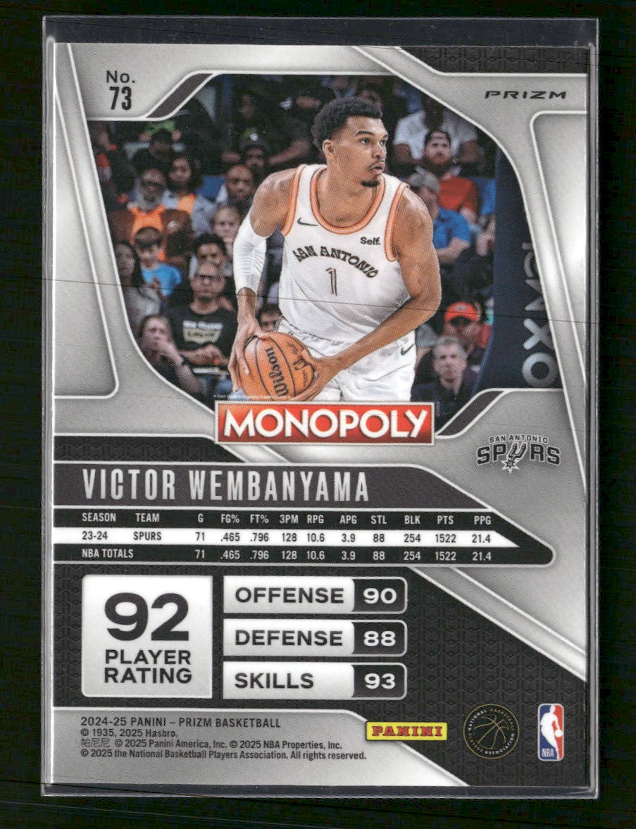 2024-25 Panini Prizm Monopoly Ruby Wave Prizm Victor Wembanyama #73