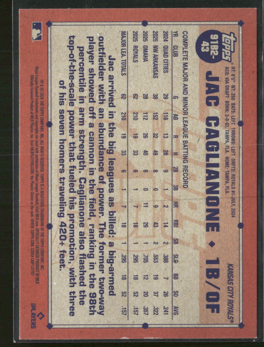 2026 Topps Pink Crackle Foil Jac Caglianone #91B2-43