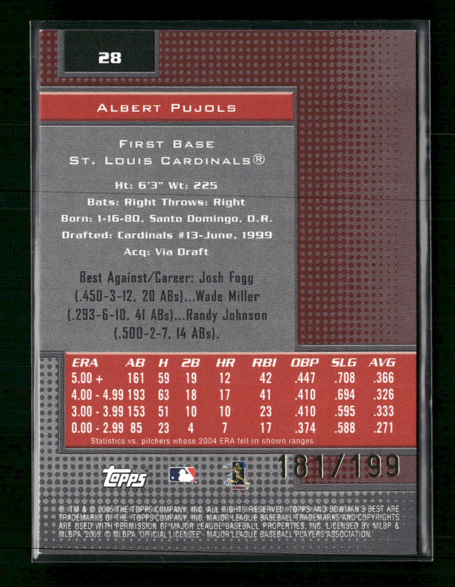 2005 Bowman's Best Red Albert Pujols #/199 #28