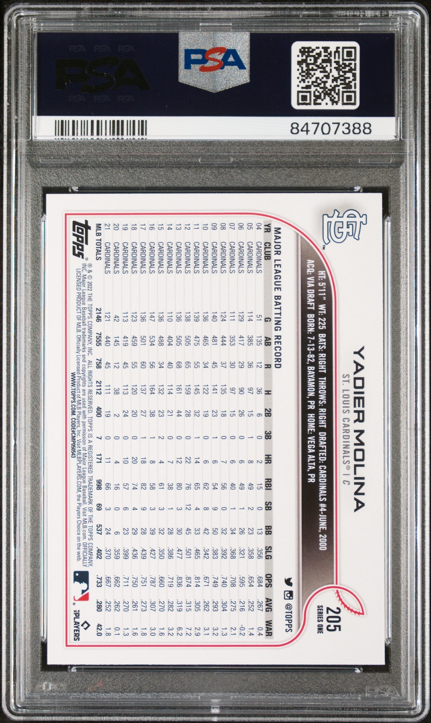 2022 TOPPS YADIER MOLINA  #205 - PSA 10